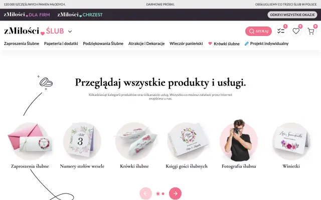 Strona Z-Miłości.pl